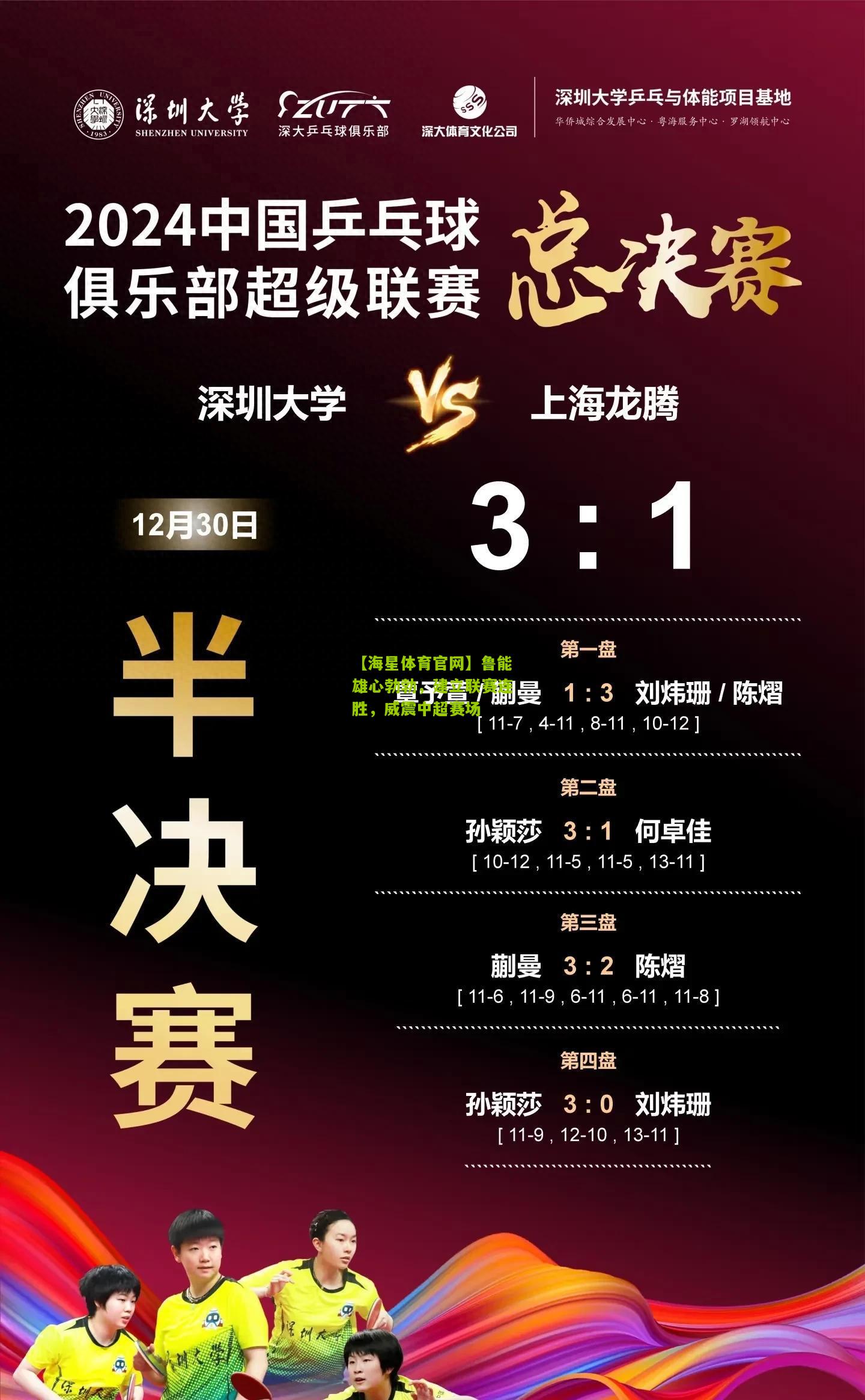 鲁能雄心勃勃，建立联赛连胜，威震中超赛场